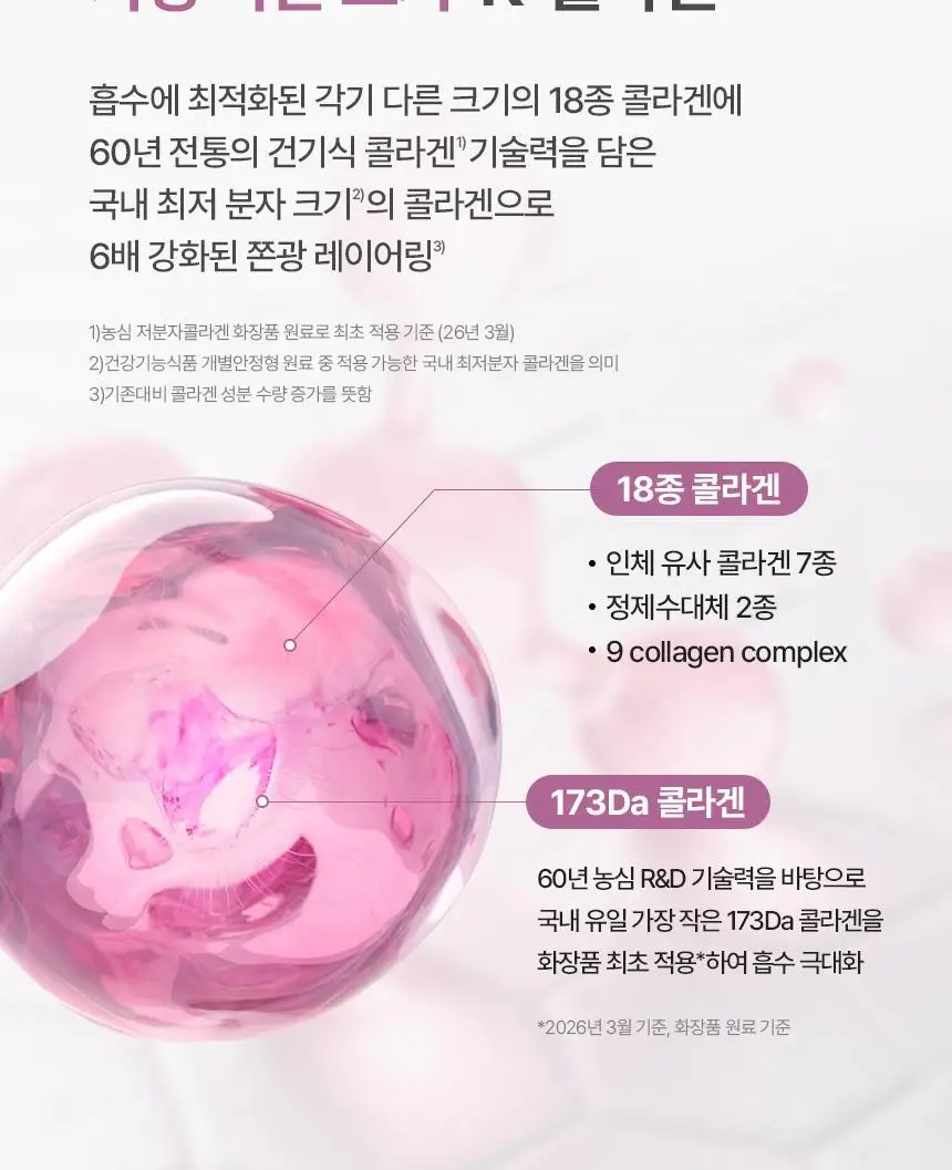 [리뉴얼/쫀광효과UP] 아로셀 슈퍼 콜라겐 마스크 2.0 ECM Active 3+1매 기획 상세페이지 32